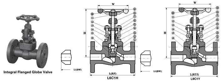 Class 150~1500 Forged Steel Flanged End Globe Valve